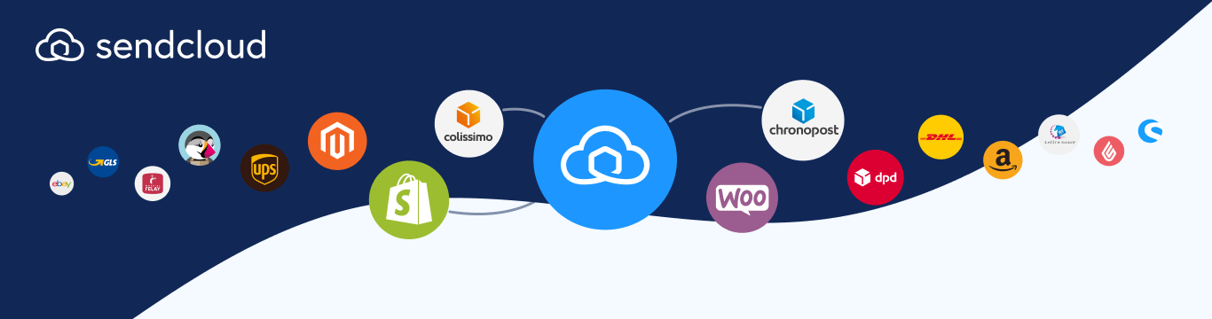 Sendcloud : Plateforme d'expédition dédiée aux e-commerçants